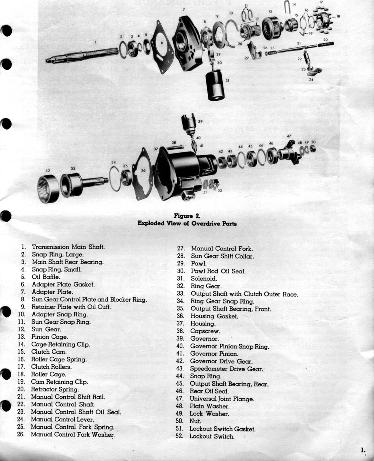 Overdrive Manual / Overdrive_Page_05.jpg